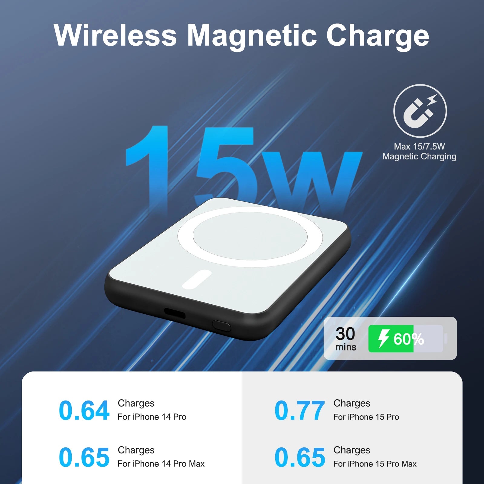 MagSafe wireless power bank 5000mAh for iPhone