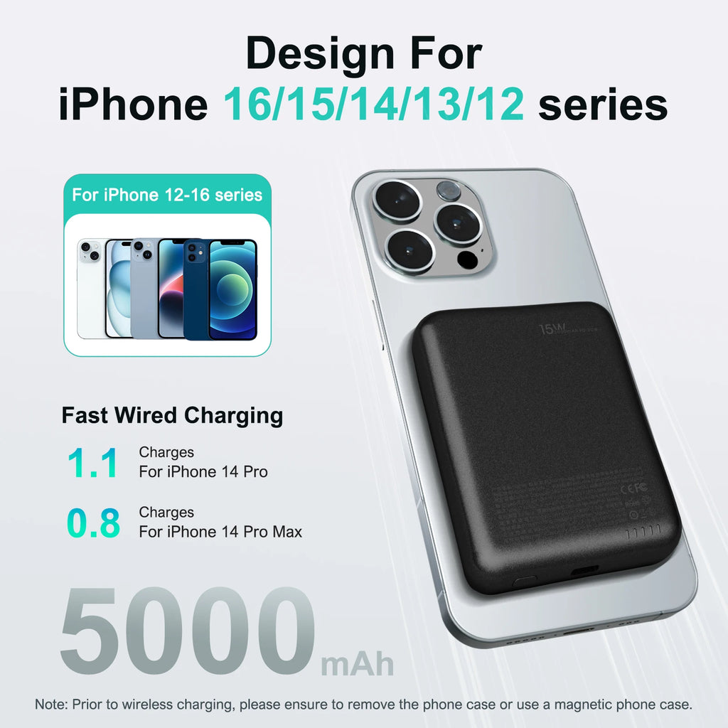 MagSafe Power Bank - 5000mAh Wireless Charger