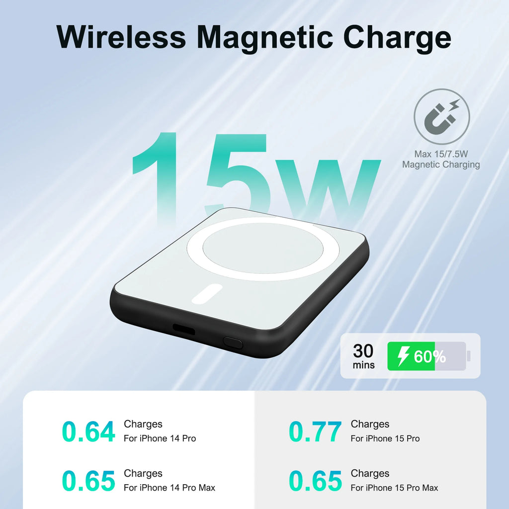 MagSafe Power Bank - 5000mAh Wireless Charger